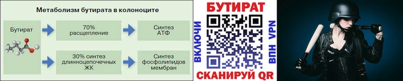 Бутират Butirat  Ясногорск 